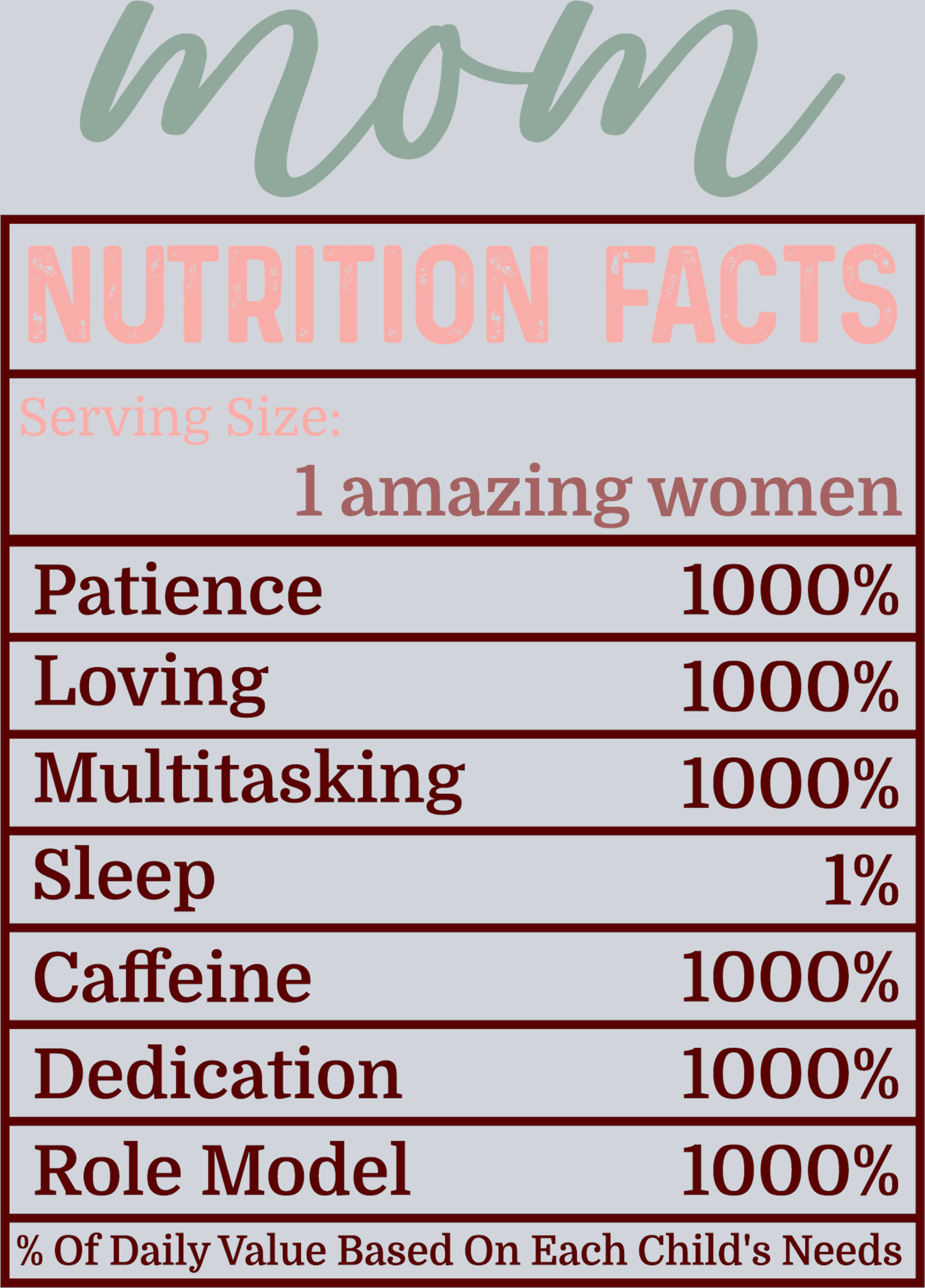 Mom Nutrition Facts in color
